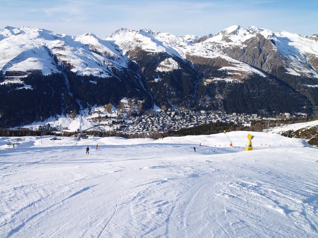 Davos Ski Map: Reading the Six Sectors Before You Ride