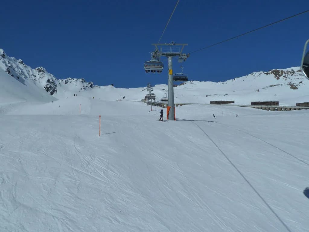 Davos Ski Hire: Rental Shops, Booking and What to Know