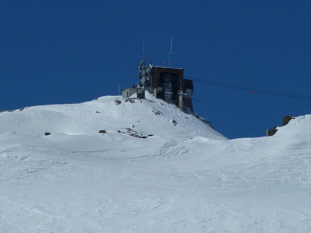 Davos Ski Pass Guide: Which Ticket Fits Your Trip?