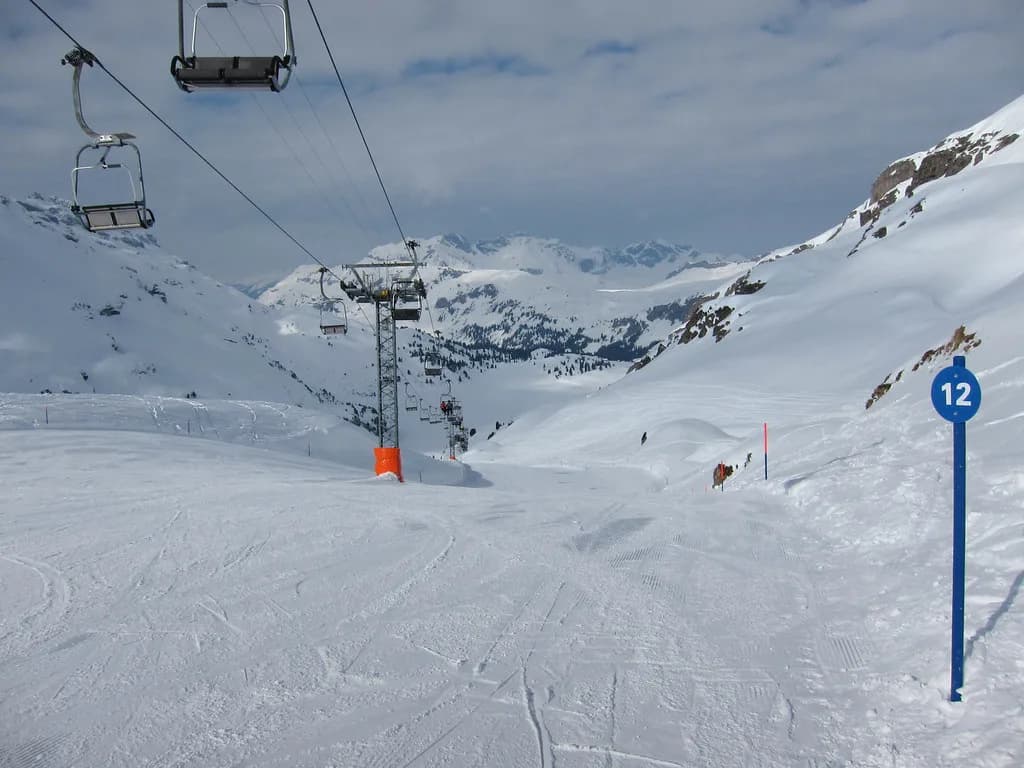 Engelberg Skiing for Beginners: Pick Your Learning Area