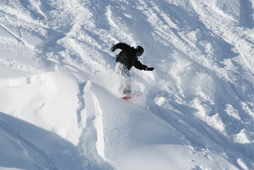 Kaprun Snowboarding Guide: Parks, Pistes and Passes