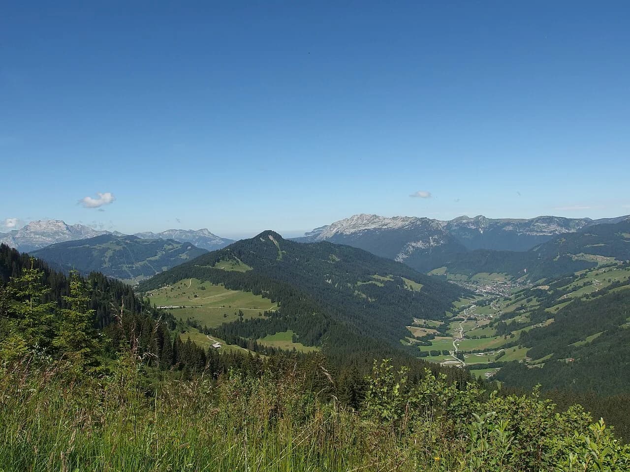 La Clusaz Piste Map: How the Five Massifs Fit Together