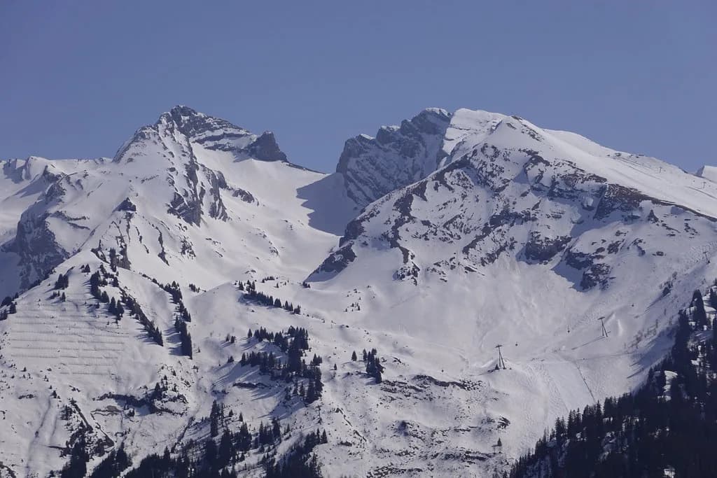 La Clusaz Skiing in March: Sector Dates and Trip Planning