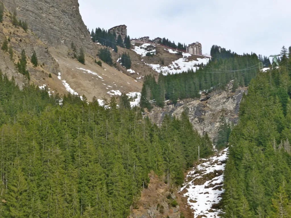 Les Gets Ski Pass: Coverage, Duration and Booking Choices