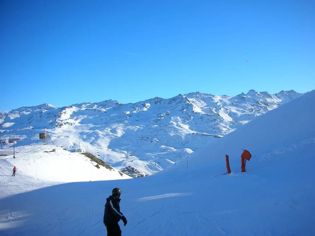 Les Menuires Ski Pass: Which Pass to Buy and When
