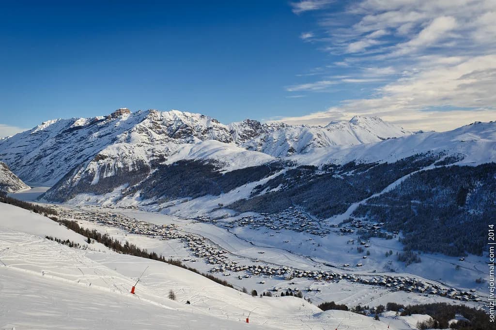 Livigno Skiing Guide: Two Sides, Lifts and Pass Choices