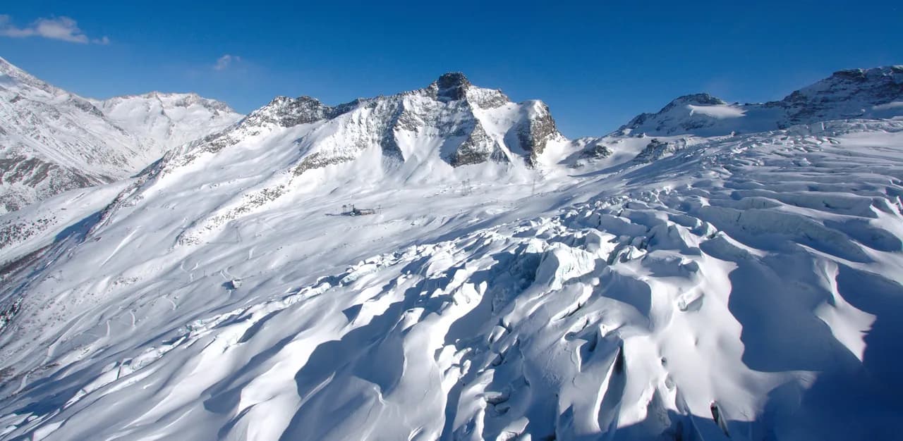 Saas-Fee Ski Map: Reading the Piste Map and Valley Sectors