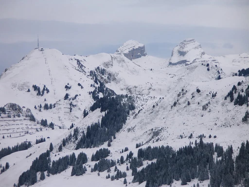 Villars Ski Pass Guide: Which Ticket to Buy