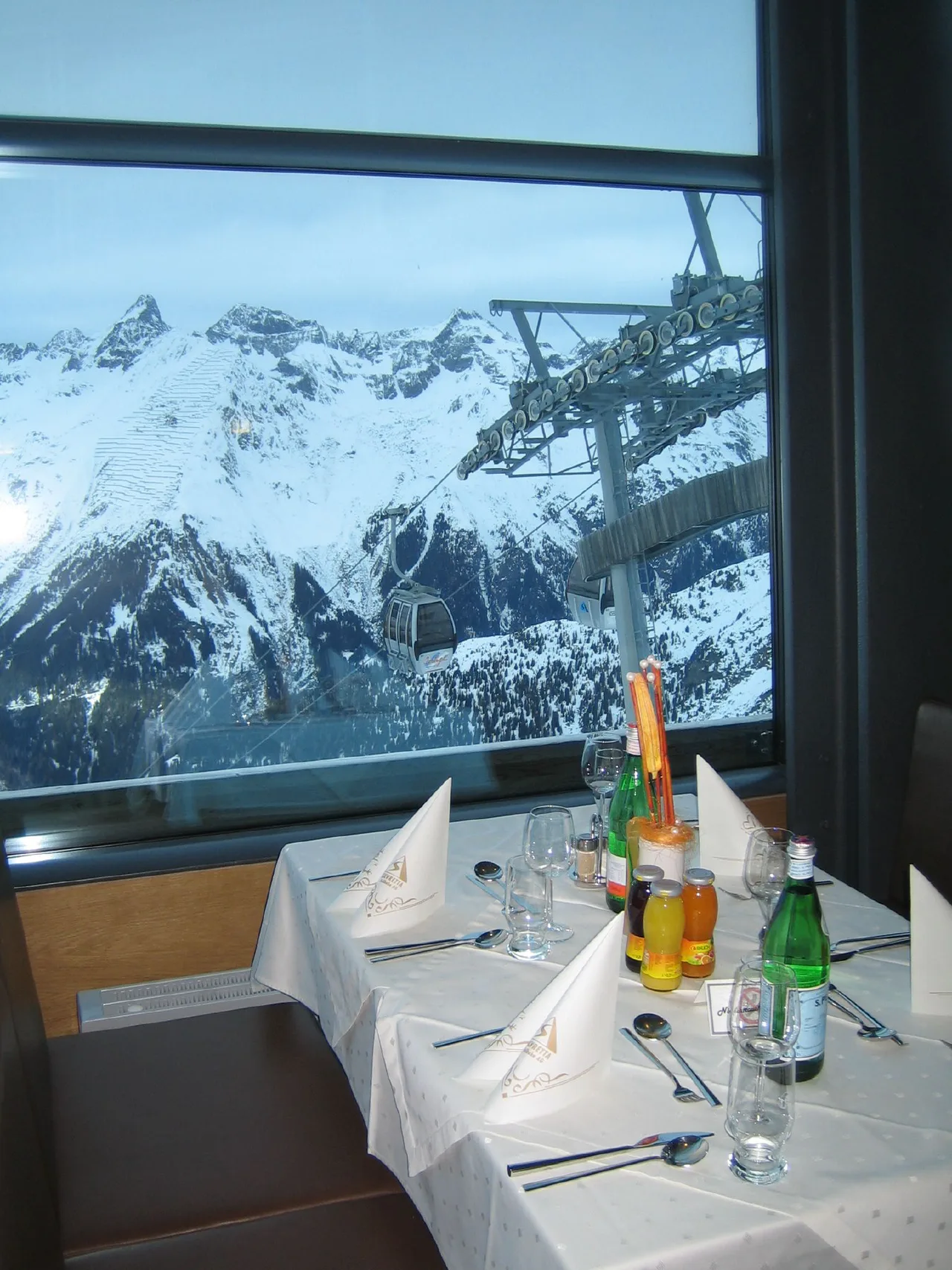 Pardorama panorama, Ischgl