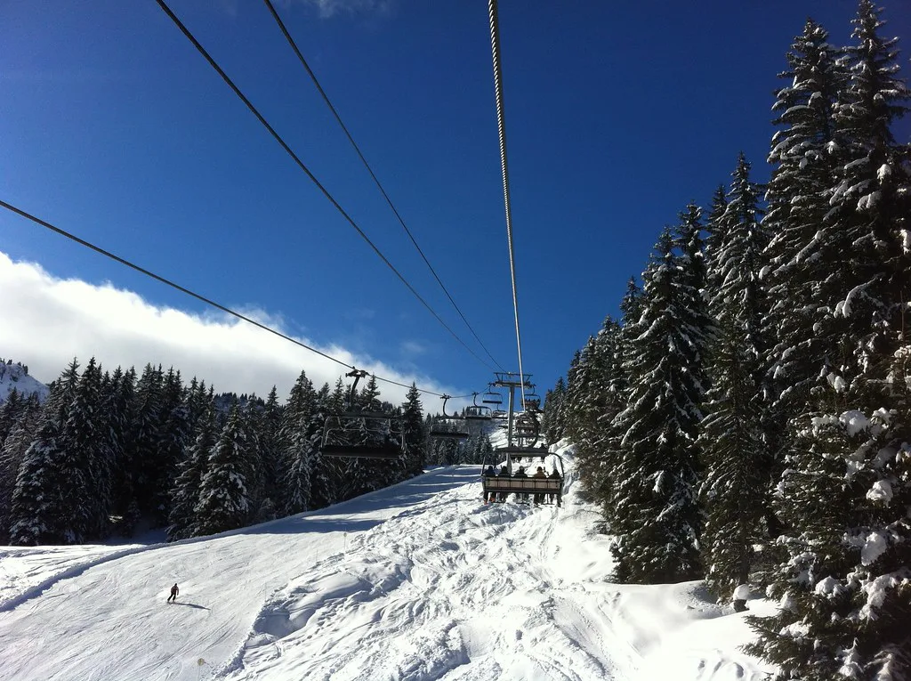 Ski Morzine, Les Gets
